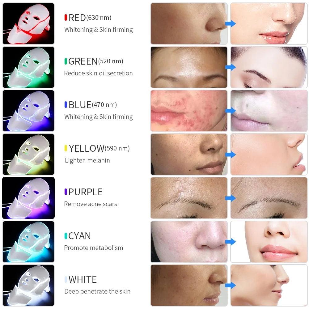 7 Colors LED Facial Mask with Neck Light Skin Rejuvenation