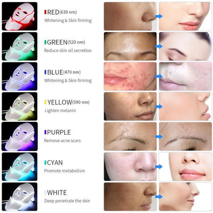 7 Colors LED Facial Mask with Neck Light Skin Rejuvenation