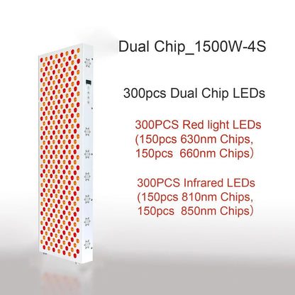 Dual Chip Red Light Therapy Panel Lamp for Face and Body