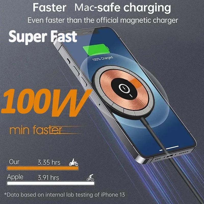 100W Magnetic Wireless Charger Pad for iPhone 15 14 13 12 Pro Max