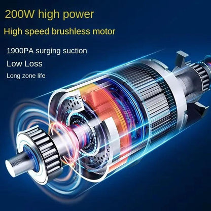 Xiaomi Portable Car Vacuum Cleaner Handheld Brushless Vacuum Cleaner Wireless Dust Collector Suction Blowing Pet Hair Suction - WildlifeStyle