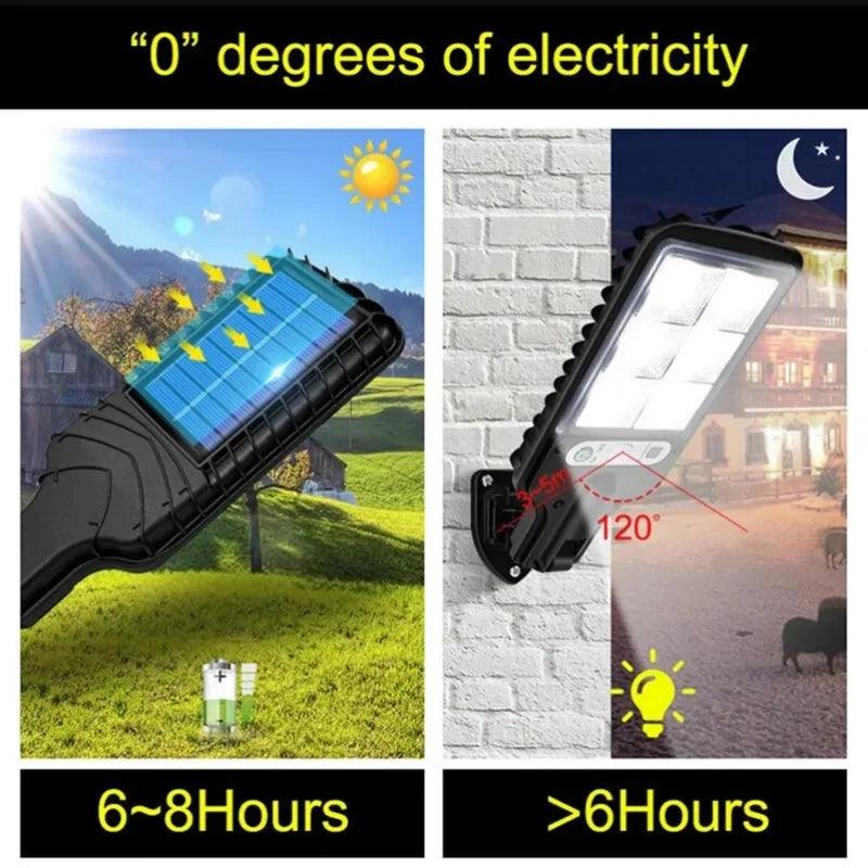 Solar Outdoor Led Courtyard Wall Lamp With 3 Mode Waterproof