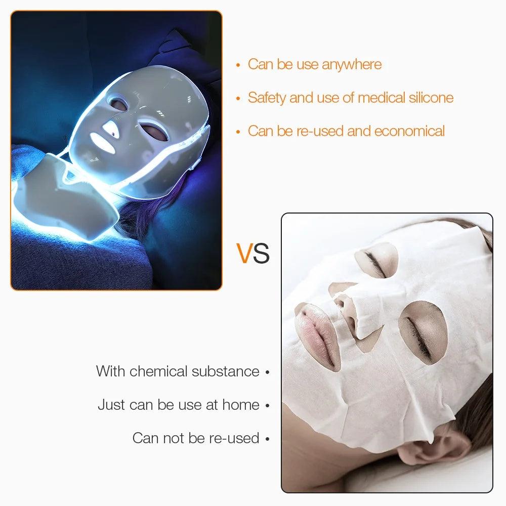 7 Colors LED Facial Mask with Neck Light Skin Rejuvenation